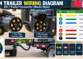 7-Pin Trailer Wiring Diagram: Colors & Functions